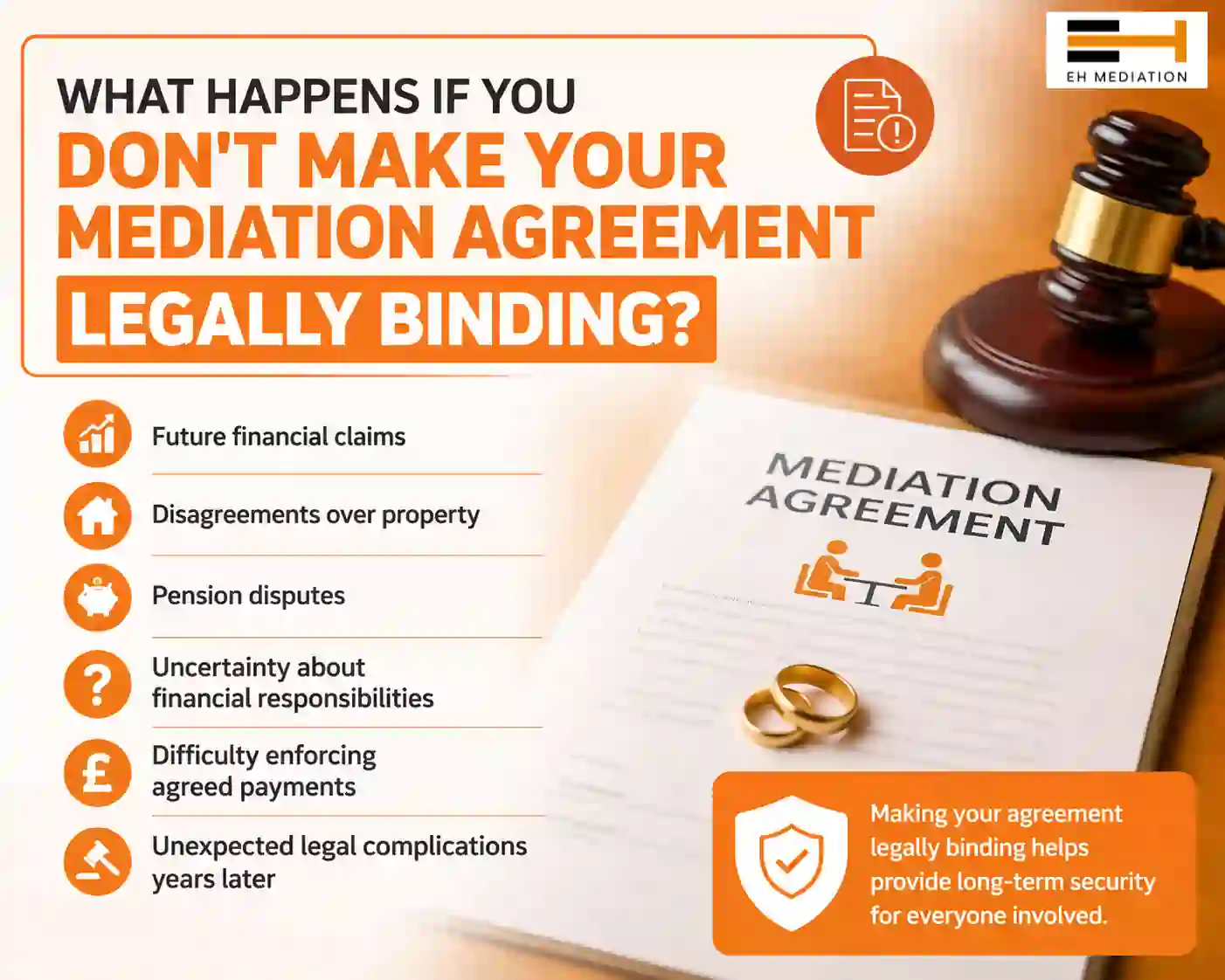 What Happens If You Don't Make Your Mediation Agreement Legally Binding ?
